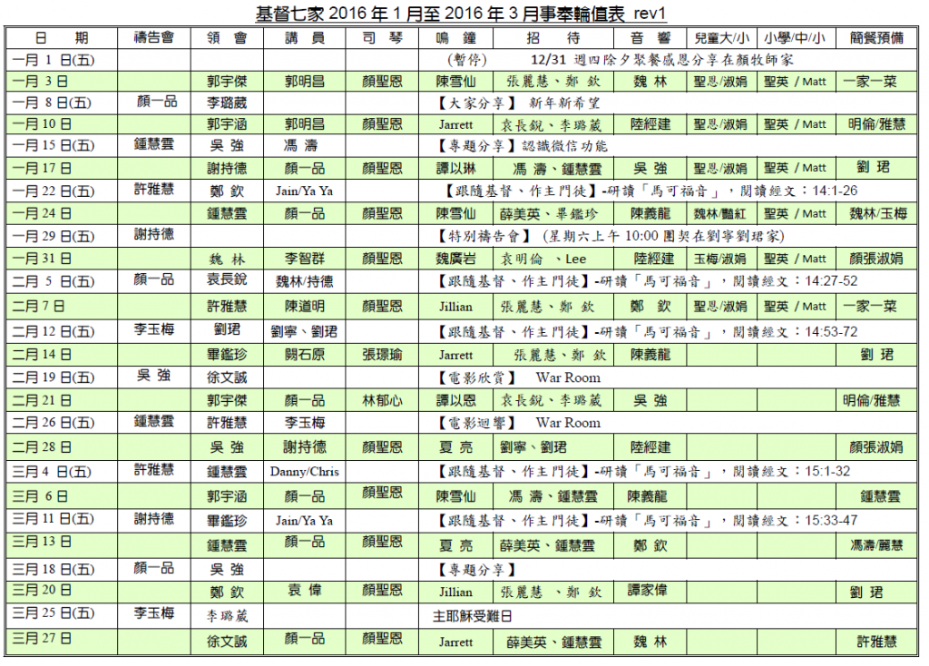 基督七家事奉輪值表 01_2016 to 03_2016 rev1